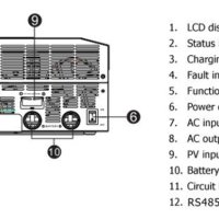 5500W 48V UPS/Хибриден MPPT соларен инвертор (работи и без батерии), снимка 4 - Друга електроника - 41934949