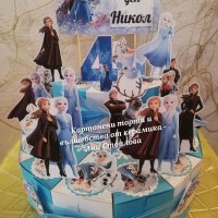 Картонена торта Замръзналото кралство Frozen , снимка 13 - Други - 27734918