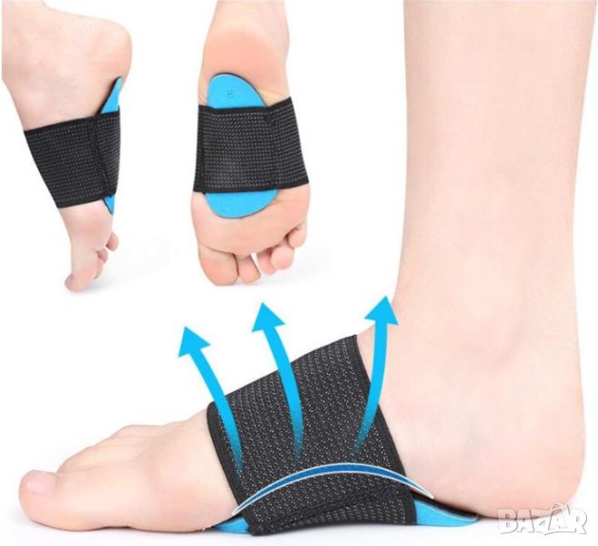 Подложки Дюстабан Стелки за Плоскостъпие Плоско Стъпало Паднал Свод Плантарен Фасциит Спаднал Свод, снимка 1