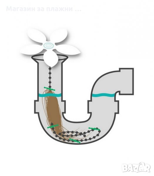 ВЕРИЖКА ЗА ПОЧИСТВАНЕ НА СИФОН - код 1578, снимка 1