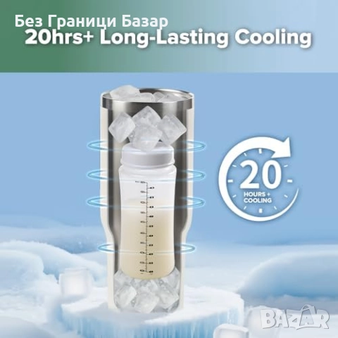 Нов Преносим охладител за кърма 900 мл + бутилка 300 мл, до 20 ч охлаждане, снимка 3 - Други - 51779539