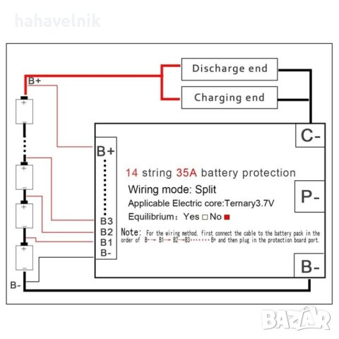 BMS 14S 52V 35A Контролер за зареждане на литиево йонни батерии, снимка 3 - Друга електроника - 42479047