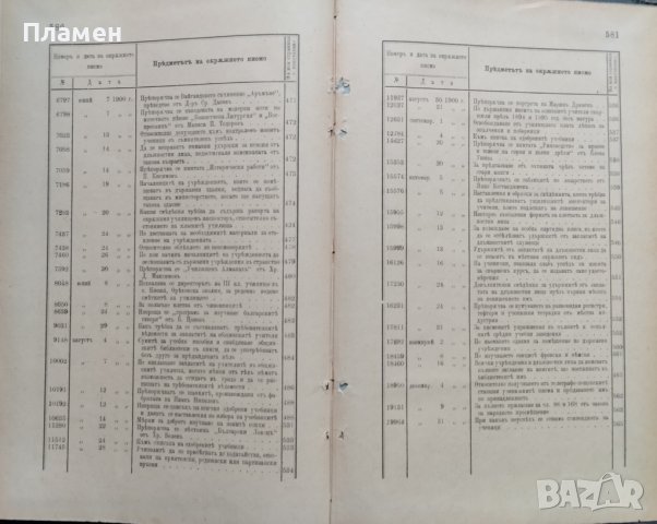 Сборникъ на окръжните писма отъ Министерството на народното просвещение презъ 1897; 1898; 1899;1900, снимка 14 - Антикварни и старинни предмети - 39859575