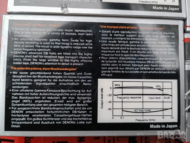 Чисто НОВИ Denon DX1/60 dx 1 60 normal нормални аудио касети OVP, снимка 2 - Аудио касети - 48293761