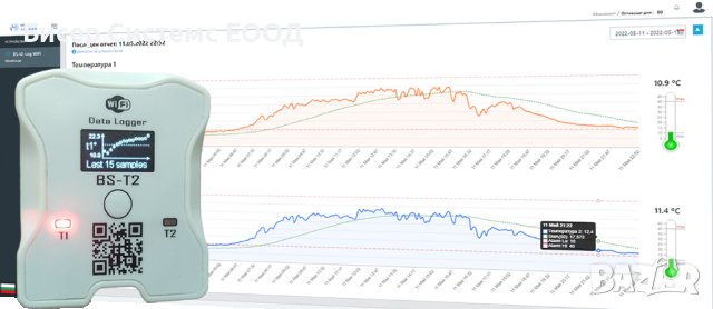 Двуканален записващ термометър с графичен дисплей BS-t2 WiFi, снимка 5 - Друга електроника - 41223492