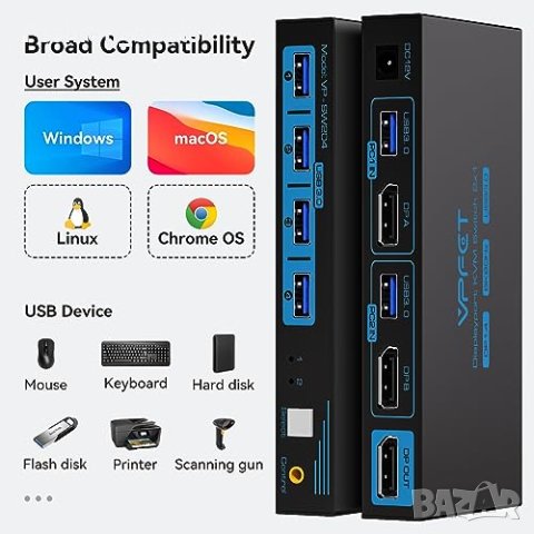 Нов превключвател USB 3.0 KVM за 2 компютъра 1 монитор и 4 USB 3.0 , снимка 7 - Друга електроника - 42427257