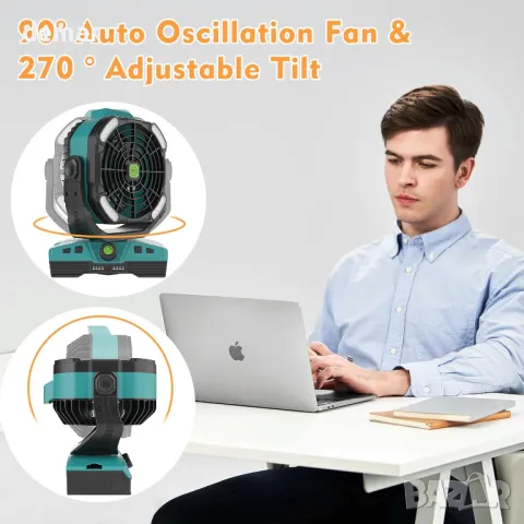 RUNTOP осцилиращ вентилатор с батерия 20000mАh, LED/RGB светлина и дистанционно, снимка 4 - Други стоки за дома - 49674033