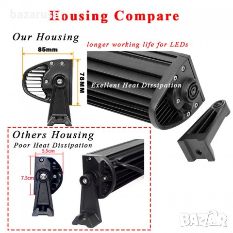 Нов LED BAR-125см.- 594W - Извит- 8906-125/254027, снимка 2 - Аксесоари и консумативи - 33975850