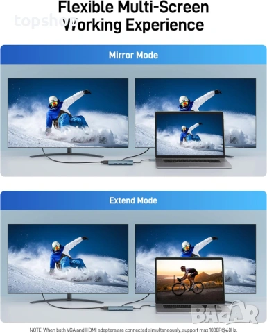 Нов Acer 9-в-1 USB-C Докинг станция – 4K HDMI, Gigabit Ethernet и VGA  ​, снимка 6 - Кабели и адаптери - 53565262