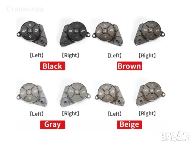 Mercedes SL-Class R230 Facelift Капачета за волан с основа , снимка 4 - Части - 50222625