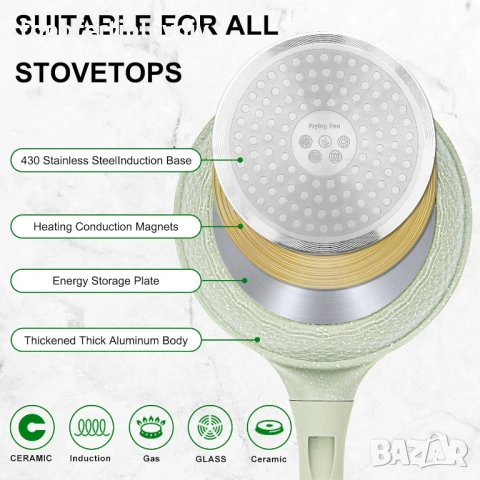 Тиган DYGG 20 см с незалепващо покритие и стъклен капак, снимка 7 - Съдове за готвене - 53654528