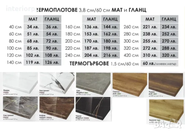 Кухня Глосмакс 300х140 ъглова, снимка 5 - Кухни - 44339394