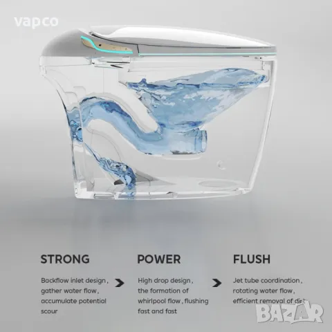 Мултифункционална смарт тоалетна тип "яйце" с биде, подгрев, сушене, масаж, снимка 5 - Други - 47421521