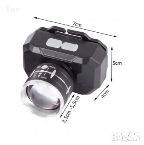 Челник за глава FL46 - Подходящ за Къмпинг, риболов и други, снимка 2 - Къмпинг осветление - 48023778