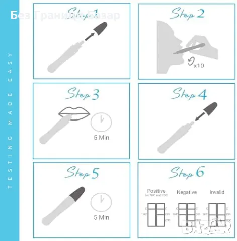 Нов Бърз домашен тест за наркотици със слюнка - Резултати за 15 минути, снимка 3 - Други - 48758453