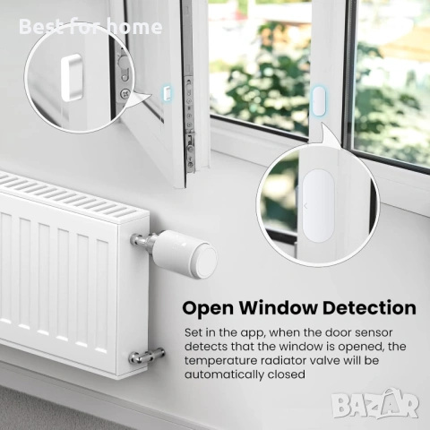 Комплект термостат за радиатор MOES, програмируем, енергоспестяващ, снимка 5 - Отоплителни печки - 53357673