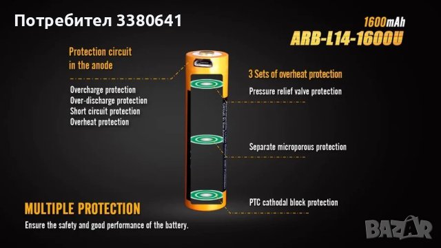 Батерия Fenix ARB-L14-1600U -14500 1600mAh, снимка 4 - Екипировка - 41516122