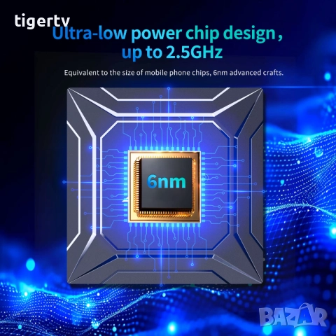 Android TV Box X96 M200 Amlogic S905X5M, Android 14, AV1, 1Gbit, Dual WIFI, 4/32 Гб Bluetooth, снимка 9 - Плейъри, домашно кино, прожектори - 35119574