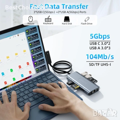 Докинг станция Microsoft Surface 10 в 1 с HDMI, Ethernet, USB PD, снимка 11 - Кабели и адаптери - 53515108