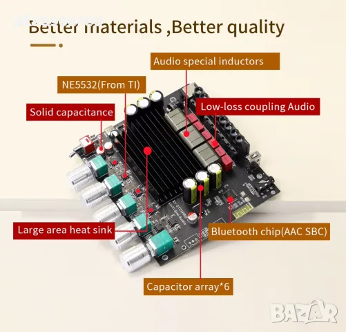 Нов XY-ST21PRO 2.1-канален усилвател клас D с Bluetooth 5.2 мощност 100W+100W+200W субуфер AUX USB, снимка 15 - Ресийвъри, усилватели, смесителни пултове - 56072587