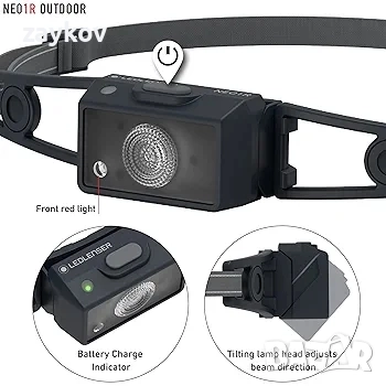 Ledlenser NEO1R LED челник за бягане, джогинг, 250 лумена, компактен, ултралек, снимка 2 - Лед осветление - 51759975