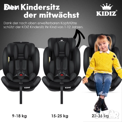 Столчето за кола KIDIZ® Sportsline което расте от 1 до 12 години, снимка 8 - Столчета за кола и колело - 51991581