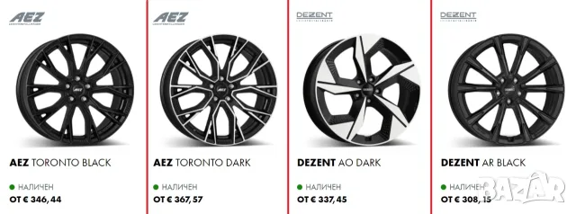 ДЖАНТА/ДЖАНТИ за TESLA MODEL Y / 19" / 20" / 21", снимка 6 - Гуми и джанти - 56279215