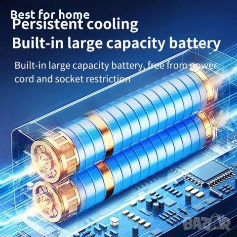 Мини климатик DOUCDOFT, снимка 7 - Климатици - 52246283