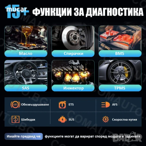 Ново 2025 Ediag Elite OBD2 е професионаленa диагностика, снимка 13 - Аксесоари и консумативи - 50861962