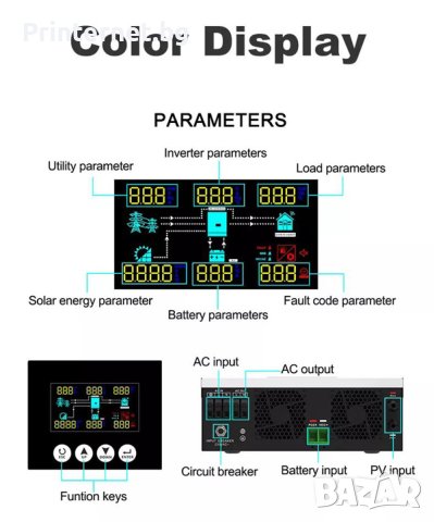 Соларен инвертор Hybrid MPS-V MAX 10.2KW 48Vdc 220V Pure Sine Wave MPPT ON/OFF-Grid , снимка 5 - Друга електроника - 41735411