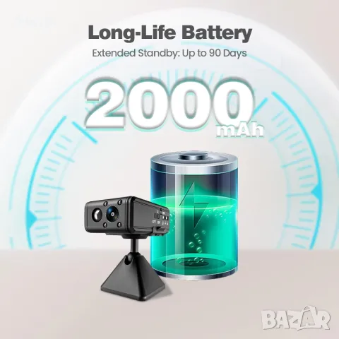 WiFi скрита мини камера с PIR детекция на движение Handbuch LN82, снимка 7 - Комплекти за видеонаблюдение - 49779182