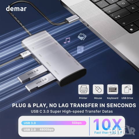 CreaBivotion USB C хъб, 8 в 1 адаптер, докинг станция за лаптоп с HDMI, SD/TF, 4 USB 3.0 порта, снимка 3 - Кабели и адаптери - 44767572