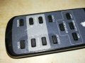 APPLE REMOTE CONTROL 2106231030, снимка 7