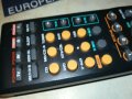 YAMAHA RAV315-WK22730EU AUDIO REMOTE-RECEIVER REMOTE CONTROL 1507231850, снимка 11