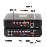 2023г. 4/8 Pentabrid Hybrid AHD-H/AHD-G 3.0 5в1 DVR. AHD, XVI, Hikvision TVI, DAHUA HD CVI и 5MPx IP, снимка 4 - Комплекти за видеонаблюдение - 41480286