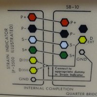 Instruments Division SB-10 измервателен уред, снимка 8 - Други машини и части - 34241711