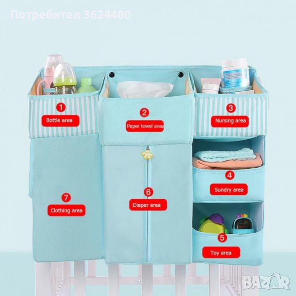 Органайзер за детска стая , снимка 1