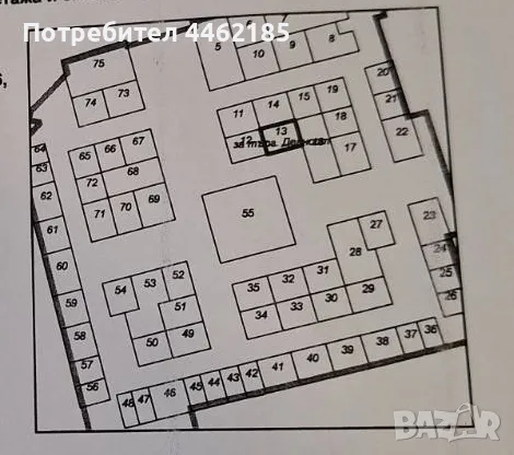Собственик продава магазин, снимка 1