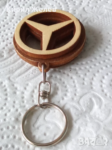 Ключодържател 52576, снимка 4 - Други - 52746869