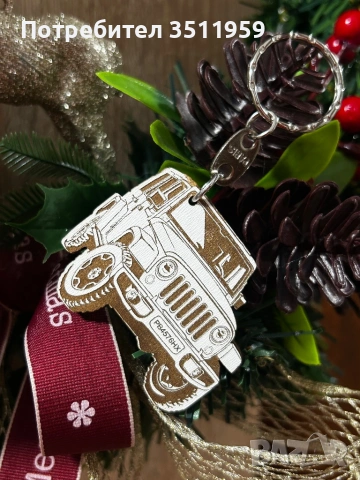 Ключодържател на вашият автомобил , снимка 7 - Аксесоари и консумативи - 53247668