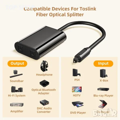 ANDTOBO Оптичен Toslink сплитер с аудио адаптер, снимка 3 - Аксесоари - 48772077