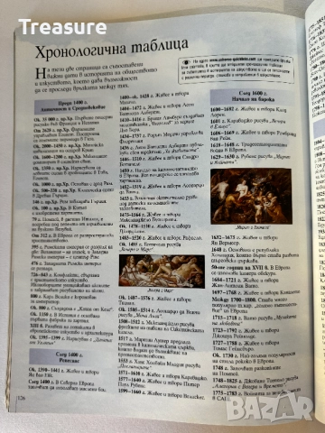 Въведение в изкуството, снимка 13 - Други - 43597382