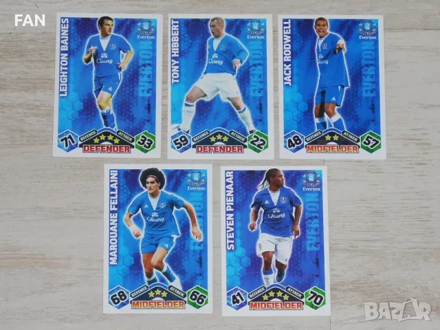 Комплект от 100 бр. футболни карти МАЧ АТАКС от Висшата лига 2009/10 Манчестър Сити, Челси, Ливърпул, снимка 9 - Фен артикули - 40562928