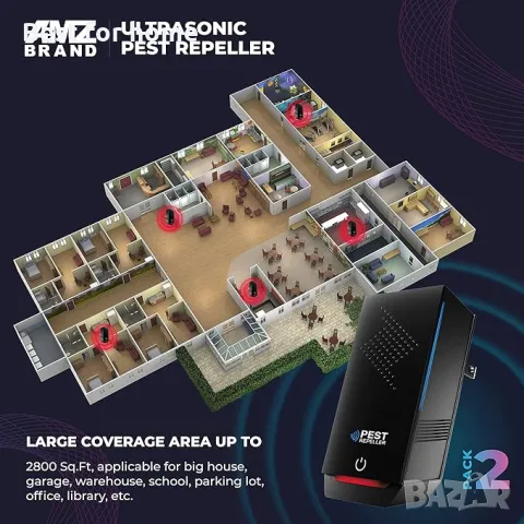 Ултразвуков репелент против вредители  AMZ BRAND, снимка 7 - Други стоки за дома - 49738532