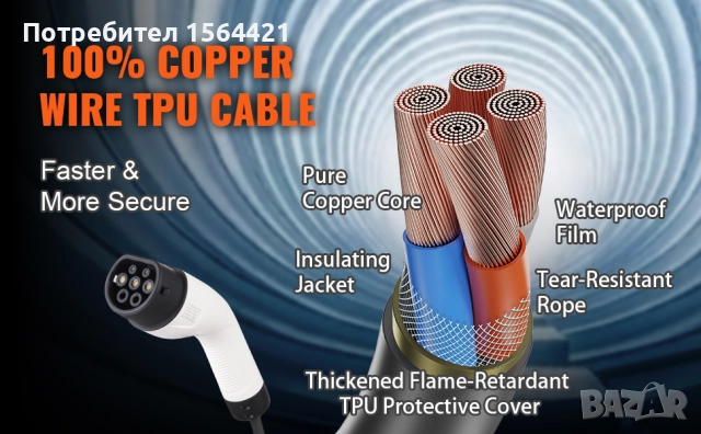 зарядно устройство за електромобил с LCD дисплей, 3.68 kW, станция, снимка 4 - Друга електроника - 52803171