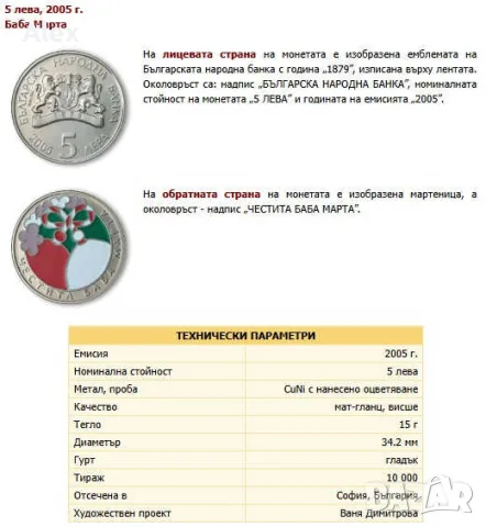 Възпоменателна Колекционерска Монета Баба Марта в