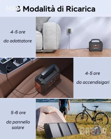 Електростанция MARBERO 150 W, 98 Wh Батерия за къмпинг ,Захранване с 220 V, снимка 8 - Друга електроника - 49553498