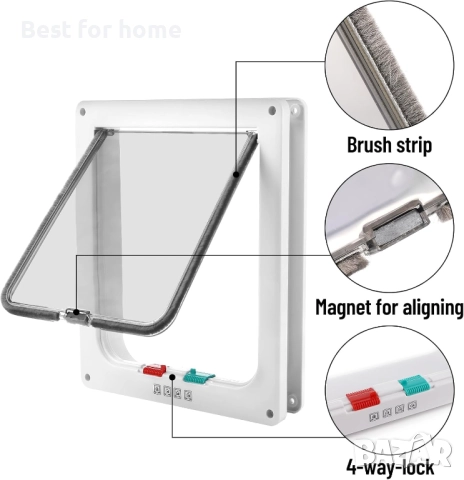 Врата за котки с 4-посочно заключване Petrich , снимка 6 - За котки - 52901702