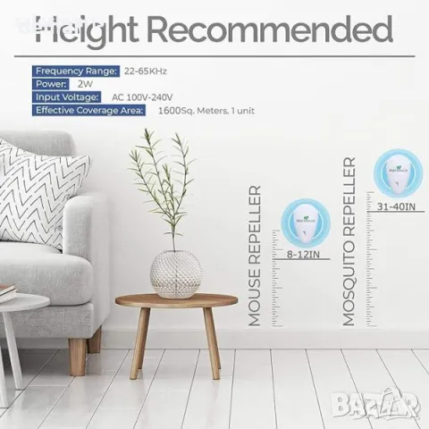 Ултразвукови отблъскватели за вредители: За вътрешно помещение, против мишки, паяци, комари, снимка 3 - Други стоки за дома - 49812122