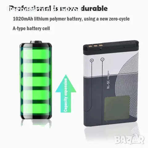 Качествена Батерия за Нокиа Nokia батерии BL-5c 1020mah , снимка 5 - Оригинални батерии - 47273681